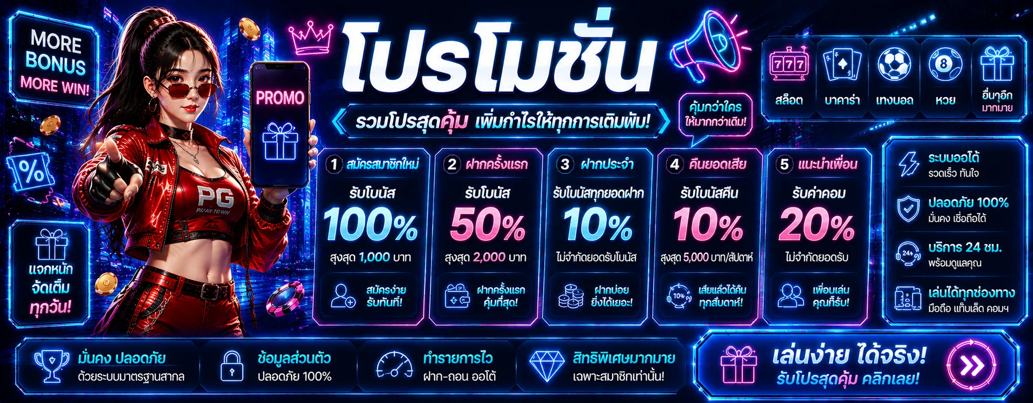 MCM168 ทางเข้าเว็บตรง สมัครง่าย ฝากถอนรวดเร็ว