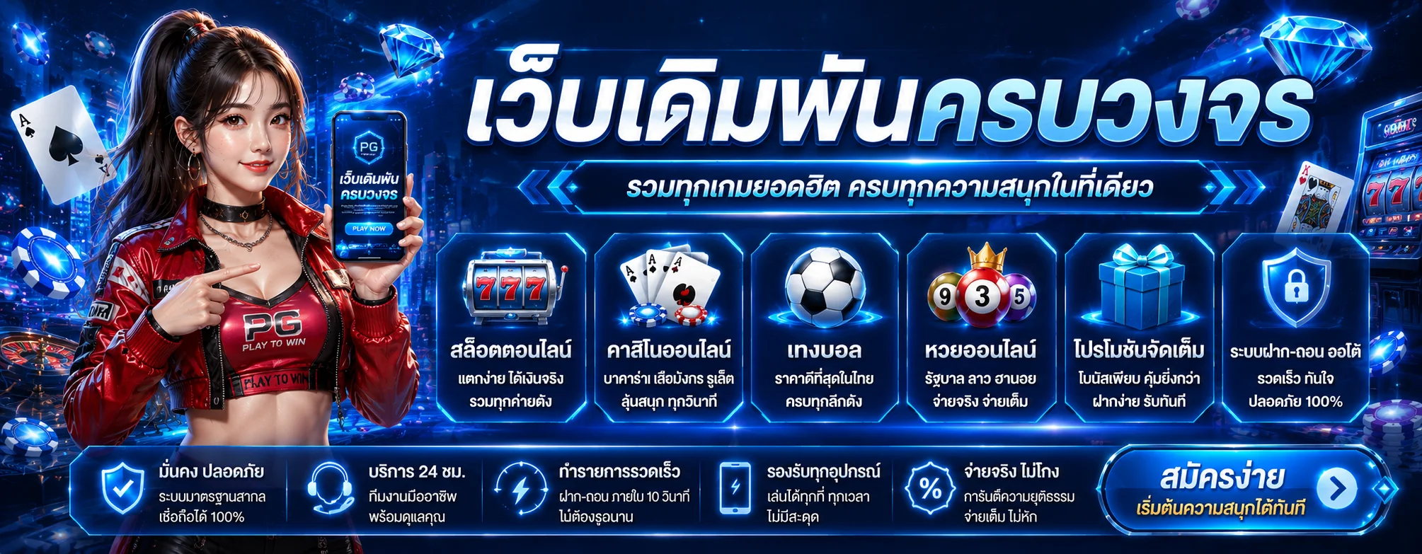 MCM168 ทางเข้าเว็บตรง สมัครง่าย ฝากถอนรวดเร็ว